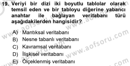 Sistem Analizi Ve Tasarımı Dersi 2023 - 2024 Yılı Yaz Okulu Sınav Soruları 19. Soru