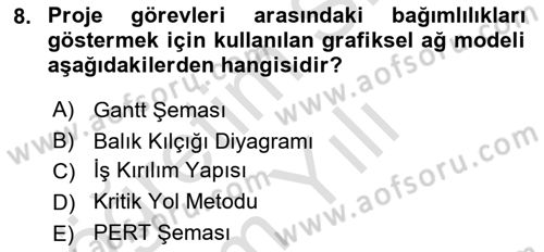 Sistem Analizi Ve Tasarımı Dersi 2023 - 2024 Yılı Yaz Okulu Sınav Soruları 8. Soru