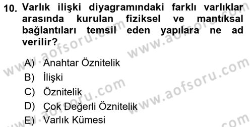 Sistem Analizi Ve Tasarımı Dersi 2024 - 2025 Yılı (Final) Dönem Sonu Sınav Soruları 10. Soru