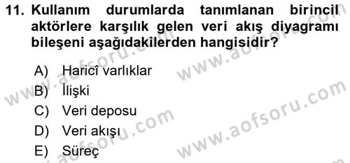 Sistem Analizi Ve Tasarımı Dersi 2024 - 2025 Yılı (Final) Dönem Sonu Sınav Soruları 11. Soru