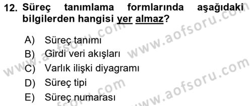 Sistem Analizi Ve Tasarımı Dersi 2024 - 2025 Yılı (Final) Dönem Sonu Sınav Soruları 12. Soru