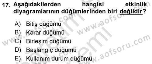 Sistem Analizi Ve Tasarımı Dersi 2024 - 2025 Yılı (Final) Dönem Sonu Sınav Soruları 17. Soru