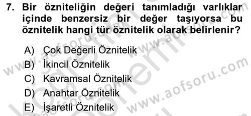 Sistem Analizi Ve Tasarımı Dersi 2024 - 2025 Yılı (Final) Dönem Sonu Sınav Soruları 7. Soru