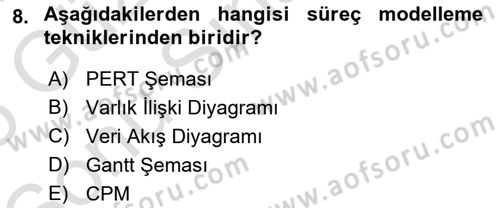 Sistem Analizi Ve Tasarımı Dersi 2024 - 2025 Yılı (Final) Dönem Sonu Sınav Soruları 8. Soru