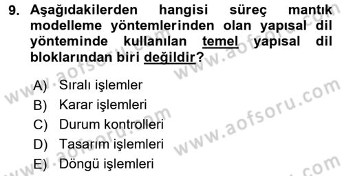 Sistem Analizi Ve Tasarımı Dersi 2024 - 2025 Yılı (Final) Dönem Sonu Sınav Soruları 9. Soru