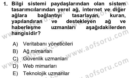 Sistem Analizi Ve Tasarımı Dersi 2024 - 2025 Yılı Yaz Okulu Sınav Soruları 1. Soru