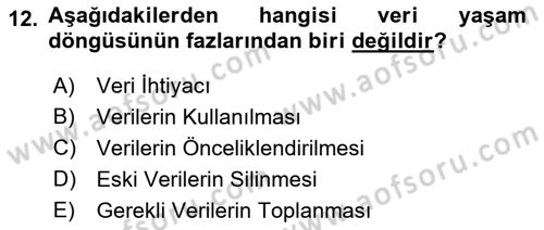 Sistem Analizi Ve Tasarımı Dersi 2024 - 2025 Yılı Yaz Okulu Sınav Soruları 12. Soru