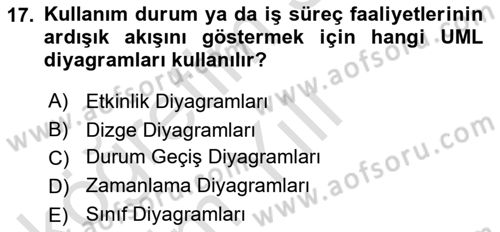 Sistem Analizi Ve Tasarımı Dersi 2024 - 2025 Yılı Yaz Okulu Sınav Soruları 17. Soru