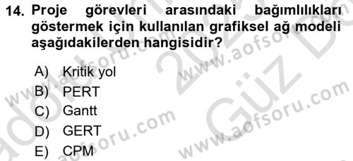 Sistem Analizi Ve Tasarımı Dersi 2025 - 2026 Yılı (Vize) Ara Sınav Soruları 14. Soru