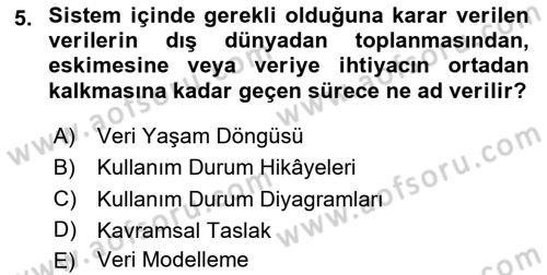 Sistem Analizi Ve Tasarımı Dersi 2025 - 2026 Yılı (Final) Dönem Sonu Sınav Soruları 5. Soru
