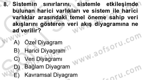 Sistem Analizi Ve Tasarımı Dersi 2025 - 2026 Yılı (Final) Dönem Sonu Sınav Soruları 8. Soru