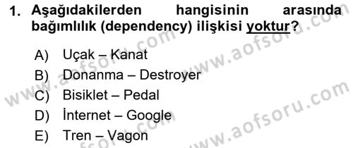 İleri Programlama Dersi 2018 - 2019 Yılı (Vize) Ara Sınav Soruları 1. Soru
