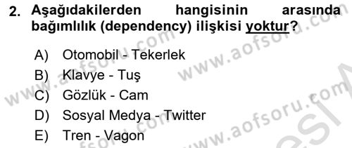 İleri Programlama Dersi 2021 - 2022 Yılı (Vize) Ara Sınav Soruları 2. Soru