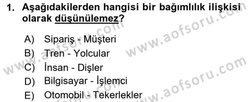 İleri Programlama Dersi 2023 - 2024 Yılı Yaz Okulu Sınav Soruları 1. Soru