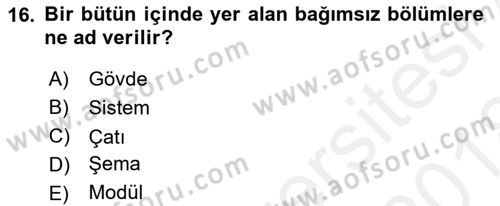 Kurumsal Kaynak Planlama Sistemleri Dersi 2017 - 2018 Yılı (Final) Dönem Sonu Sınav Soruları 16. Soru