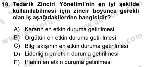 Kurumsal Kaynak Planlama Sistemleri Dersi 2019 - 2020 Yılı (Final) Dönem Sonu Sınavı 19. Soru