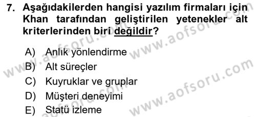 Kurumsal Kaynak Planlama Sistemleri Dersi 2019 - 2020 Yılı (Final) Dönem Sonu Sınavı 7. Soru