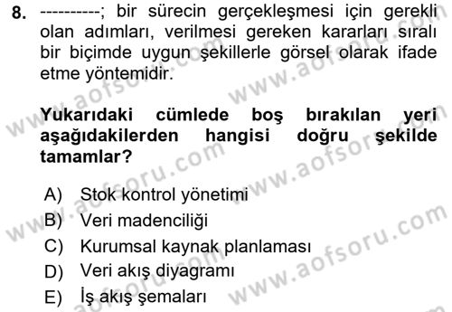 Kurumsal Kaynak Planlama Sistemleri Dersi 2022 - 2023 Yılı (Final) Dönem Sonu Sınav Soruları 8. Soru
