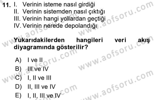 Kurumsal Kaynak Planlama Sistemleri Dersi 2022 - 2023 Yılı Yaz Okulu Sınav Soruları 11. Soru