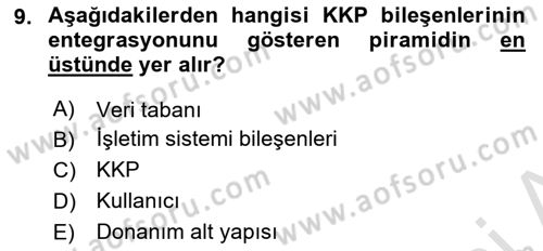 Kurumsal Kaynak Planlama Sistemleri Dersi 2023 - 2024 Yılı (Vize) Ara Sınav Soruları 9. Soru