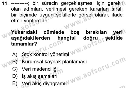 Kurumsal Kaynak Planlama Sistemleri Dersi 2023 - 2024 Yılı Yaz Okulu Sınav Soruları 11. Soru