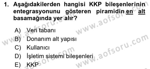 Kurumsal Kaynak Planlama Sistemleri Dersi 2024 - 2025 Yılı (Final) Dönem Sonu Sınav Soruları 1. Soru