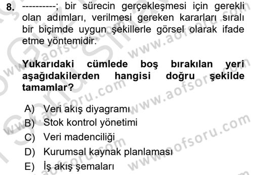 Kurumsal Kaynak Planlama Sistemleri Dersi 2024 - 2025 Yılı (Final) Dönem Sonu Sınav Soruları 8. Soru