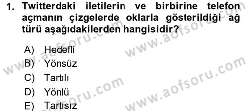 Sosyal Ağ Analizi Dersi 2016 - 2017 Yılı (Vize) Ara Sınav Soruları 1. Soru