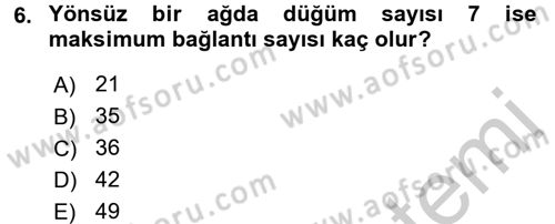 Sosyal Ağ Analizi Dersi 2016 - 2017 Yılı (Vize) Ara Sınav Soruları 6. Soru