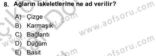 Sosyal Ağ Analizi Dersi 2016 - 2017 Yılı (Vize) Ara Sınav Soruları 8. Soru