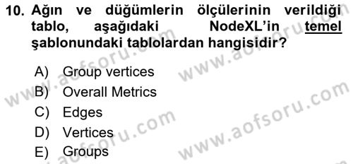Sosyal Ağ Analizi Dersi 2016 - 2017 Yılı (Final) Dönem Sonu Sınav Soruları 10. Soru