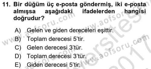 Sosyal Ağ Analizi Dersi 2016 - 2017 Yılı (Final) Dönem Sonu Sınav Soruları 11. Soru