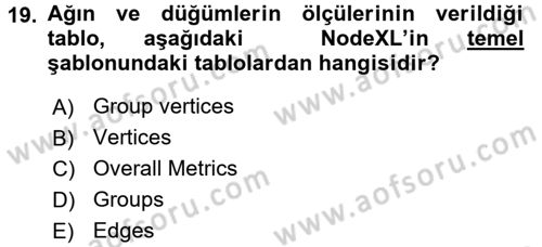 Sosyal Ağ Analizi Dersi 2017 - 2018 Yılı 3 Ders Sınav Soruları 19. Soru