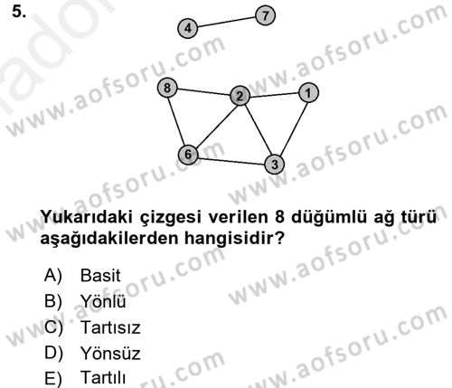 Sosyal Ağ Analizi Dersi 2017 - 2018 Yılı 3 Ders Sınav Soruları 5. Soru