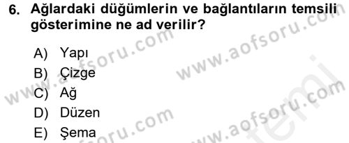 Sosyal Ağ Analizi Dersi 2017 - 2018 Yılı 3 Ders Sınav Soruları 6. Soru