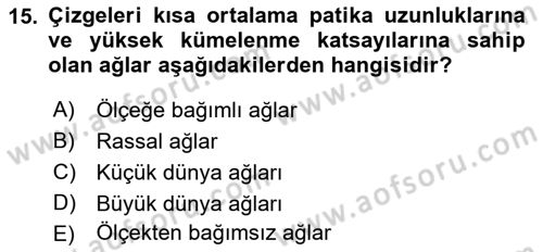 Sosyal Ağ Analizi Dersi 2017 - 2018 Yılı (Vize) Ara Sınav Soruları 15. Soru
