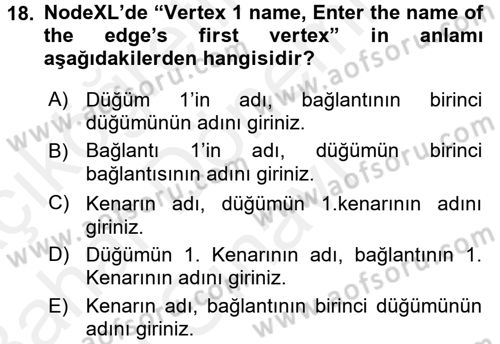 Sosyal Ağ Analizi Dersi 2017 - 2018 Yılı (Final) Dönem Sonu Sınav Soruları 18. Soru