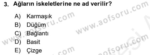 Sosyal Ağ Analizi Dersi 2017 - 2018 Yılı (Final) Dönem Sonu Sınav Soruları 3. Soru