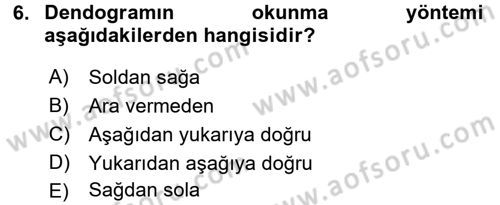 Sosyal Ağ Analizi Dersi 2017 - 2018 Yılı (Final) Dönem Sonu Sınav Soruları 6. Soru