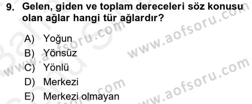 Sosyal Ağ Analizi Dersi 2017 - 2018 Yılı (Final) Dönem Sonu Sınav Soruları 9. Soru