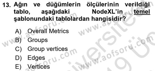 Sosyal Ağ Analizi Dersi 2018 - 2019 Yılı 3 Ders Sınav Soruları 13. Soru