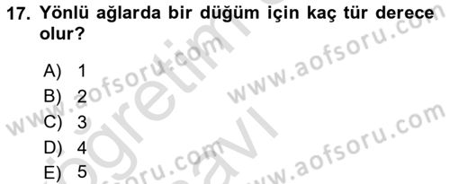 Sosyal Ağ Analizi Dersi 2018 - 2019 Yılı 3 Ders Sınav Soruları 17. Soru