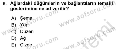 Sosyal Ağ Analizi Dersi 2018 - 2019 Yılı 3 Ders Sınav Soruları 5. Soru