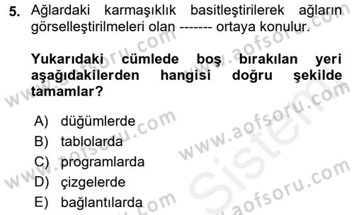 Sosyal Ağ Analizi Dersi 2018 - 2019 Yılı (Vize) Ara Sınav Soruları 5. Soru