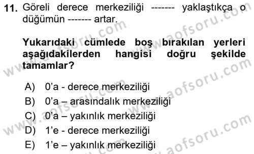 Sosyal Ağ Analizi Dersi 2018 - 2019 Yılı (Final) Dönem Sonu Sınav Soruları 11. Soru