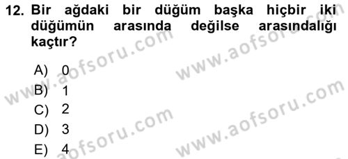 Sosyal Ağ Analizi Dersi 2018 - 2019 Yılı (Final) Dönem Sonu Sınav Soruları 12. Soru