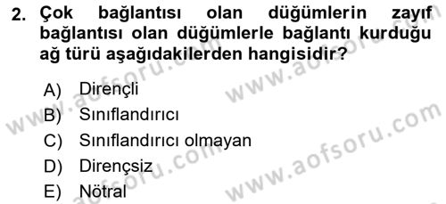 Sosyal Ağ Analizi Dersi 2018 - 2019 Yılı (Final) Dönem Sonu Sınavı 2. Soru