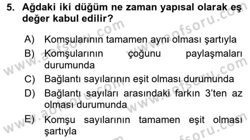 Sosyal Ağ Analizi Dersi 2018 - 2019 Yılı (Final) Dönem Sonu Sınav Soruları 5. Soru