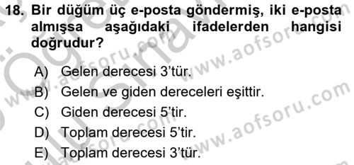 Sosyal Ağ Analizi Dersi 2018 - 2019 Yılı Yaz Okulu Sınavı 18. Soru