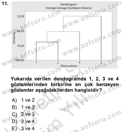 Sosyal Ağ Analizi Dersi 2020 - 2021 Yılı Yaz Okulu Sınav Soruları 11. Soru